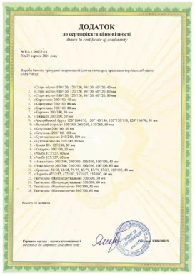 Сертифікат відповідності: тротуарна плитка ANYFEM®